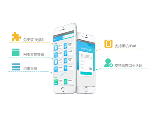 資源訪(fǎng)問(wèn)控制網(wǎng)關(guān)
